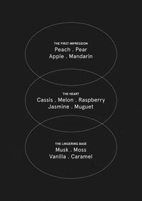 NEW THERAPY KITCHEN CANDLE 260 G