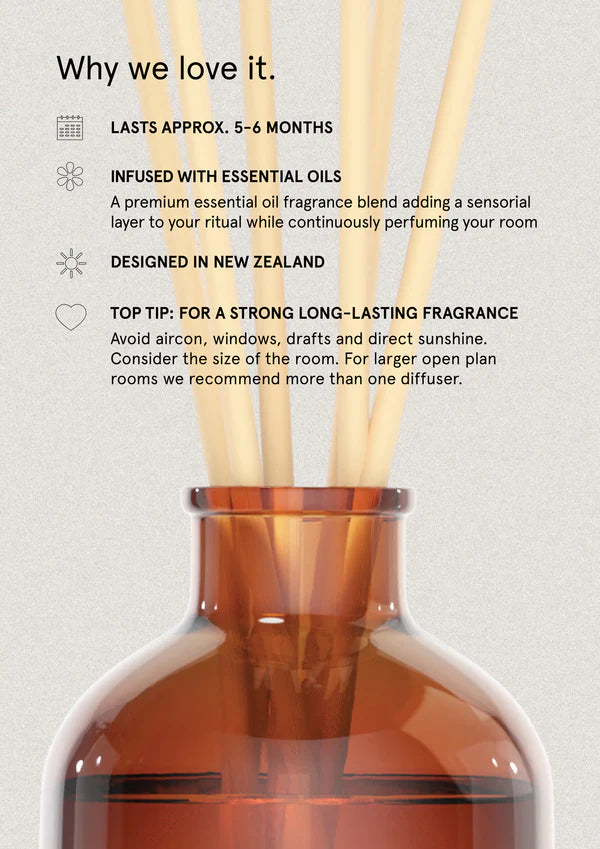 UNWIND COCONUT & WATER REED DIFFUSER