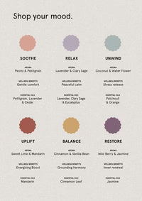 THERAPY HOME & LINEN SPRAY 100 ML - UPLIFT